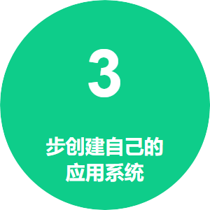 3步骤